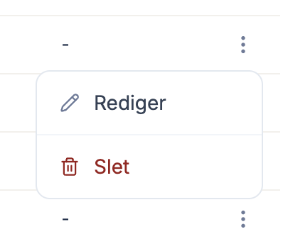 De tre lodrette prikker åbner en menu med Rediger og Slet